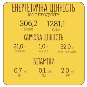 гороховое пюре калорийность