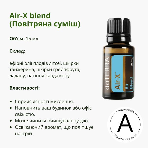 Повітряна суміш