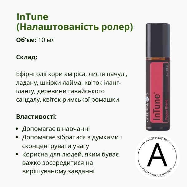 Налаштованість ролер