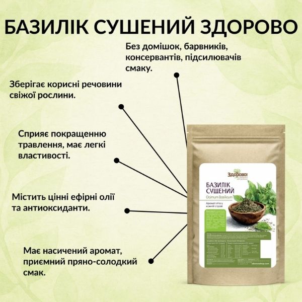 Базилік сушений