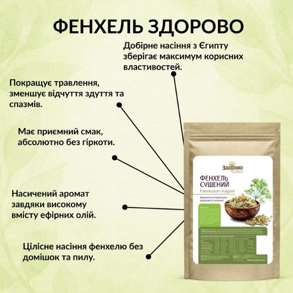 насіння фенхеля