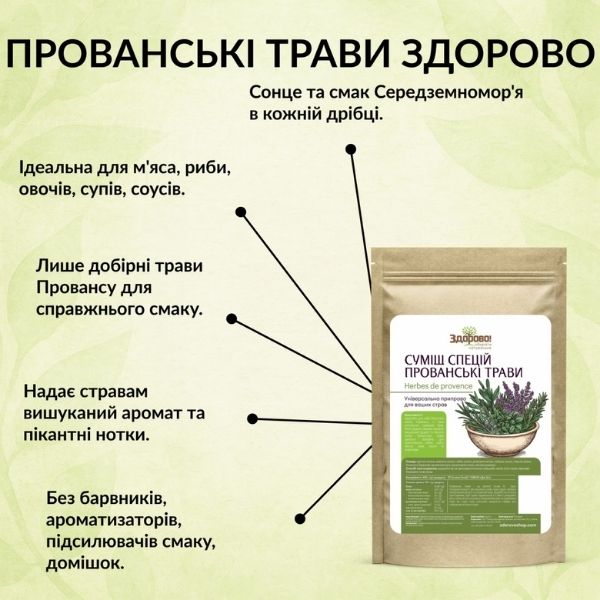 Прованські трави