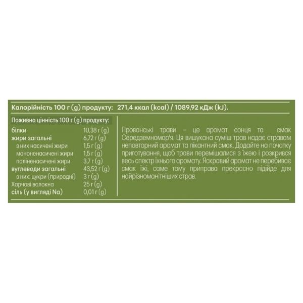 Прованські трави